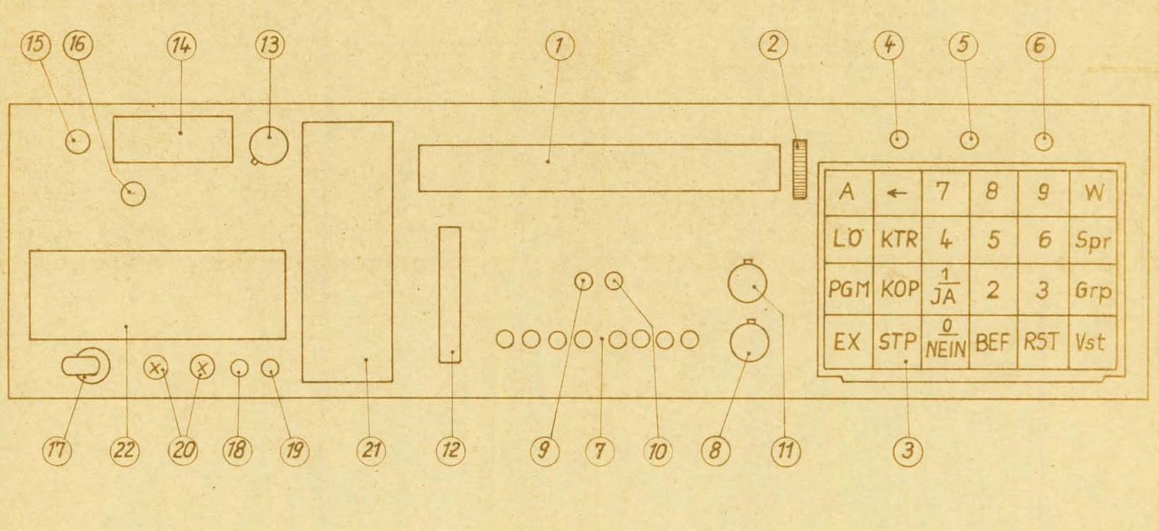Technical drawing of the front of the device, with keyboard, display and slots for programming and deleting cartridges.